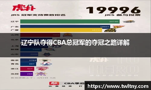辽宁队夺得CBA总冠军的夺冠之路详解
