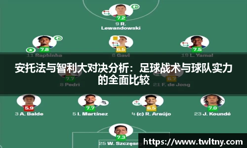 安托法与智利大对决分析：足球战术与球队实力的全面比较